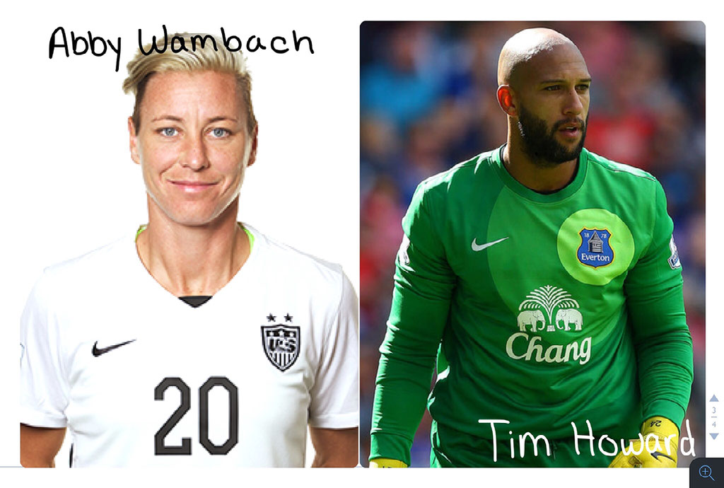 The History Of Soccer the-history-of-soccer