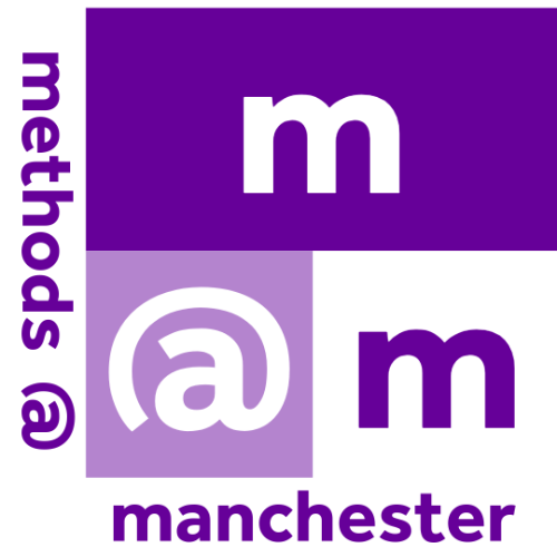 methods@manchester logo