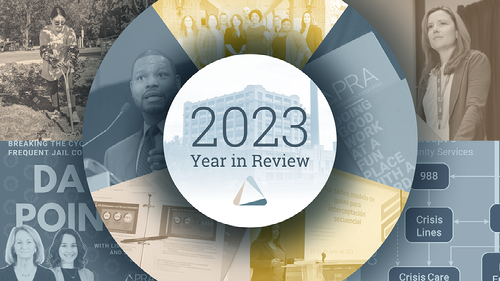 2023 Year in Review